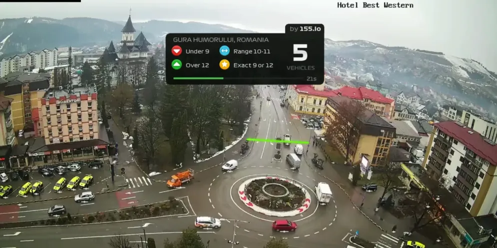 Rush Hour CCTV