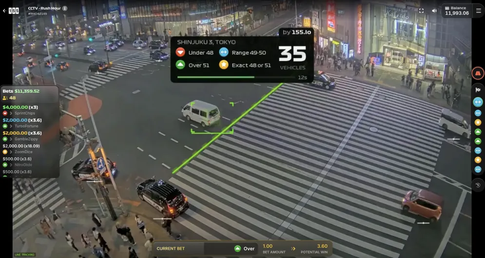 Rush Hour CCTV